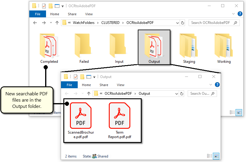 Searchable PDF files are copied to the Output folder, original files to the Completed folder.